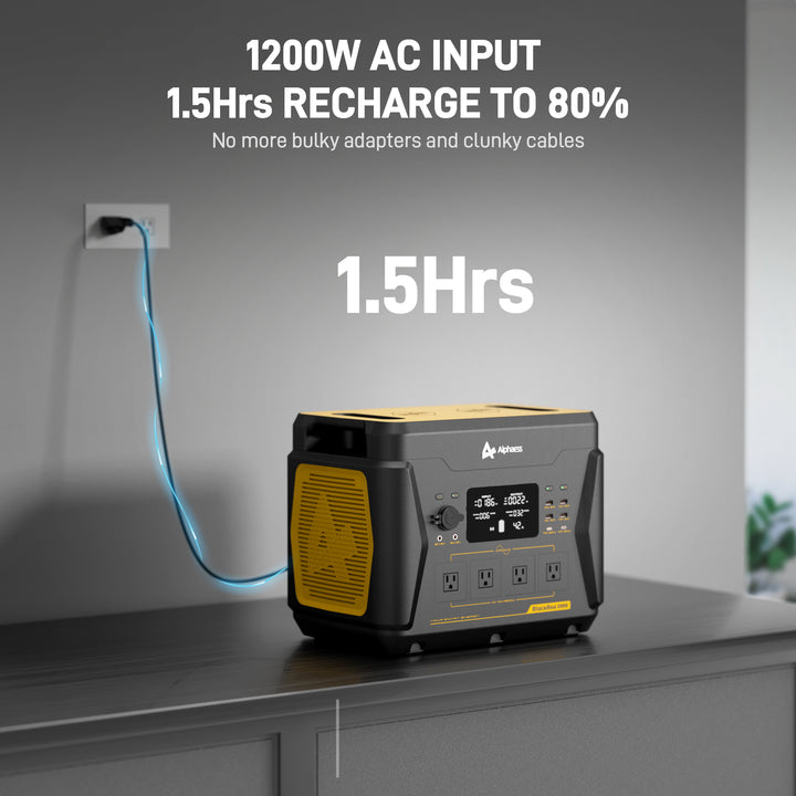 AlphaESS BlackBee 2000 Portable Power Station 1200W AC input 1.5hrs recharge to 80%