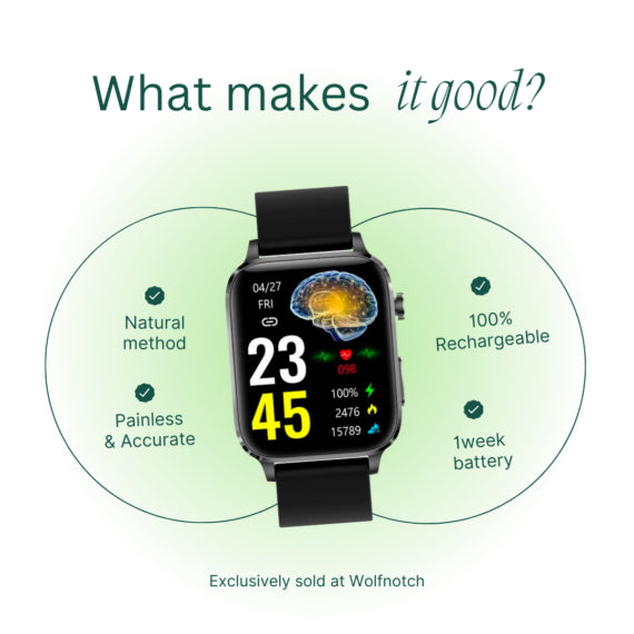 The Suga Pro | Blood Glucose Monitoring Smartwatch, Smart Watch for No ...