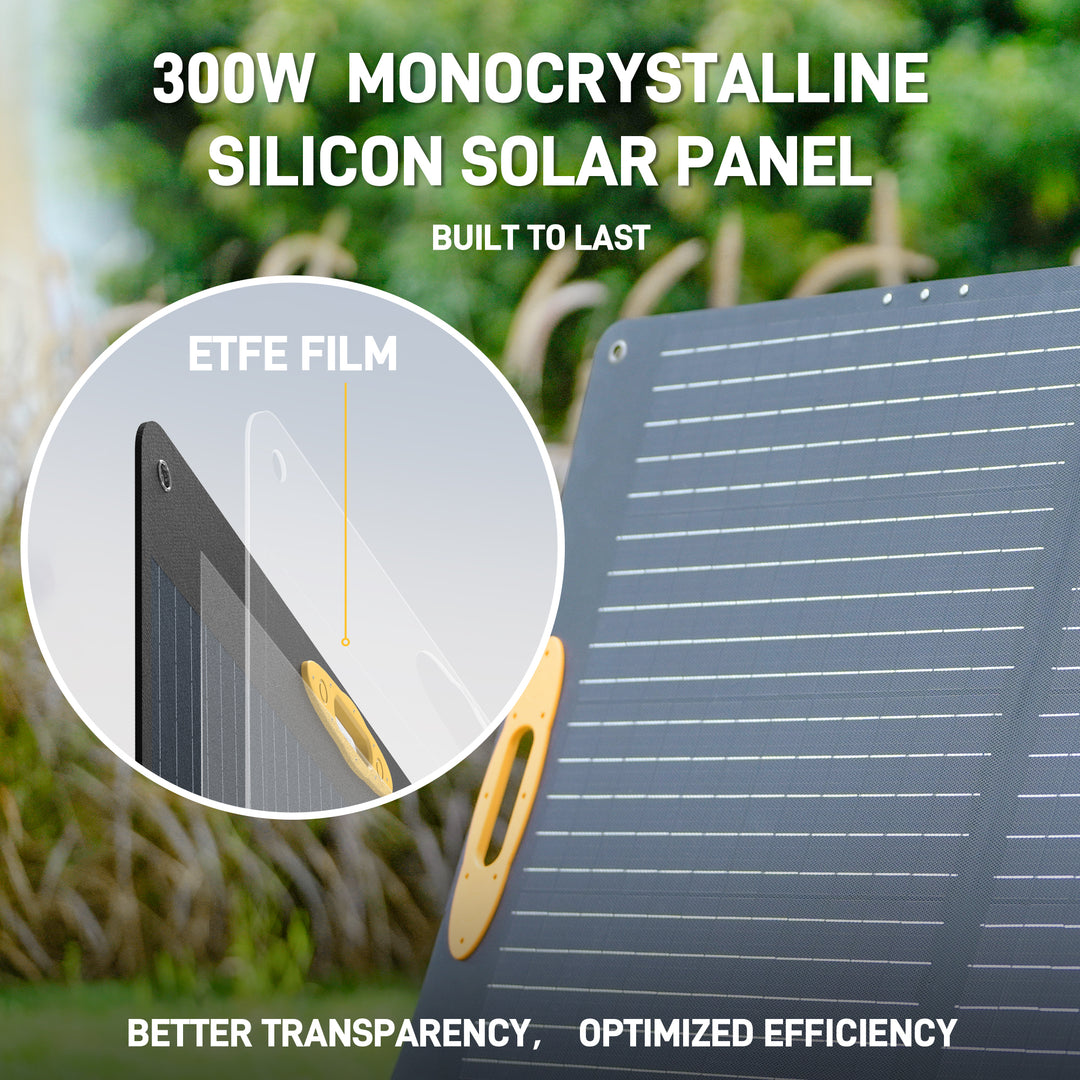 AlphaESS Portable Solar Panel 300Watt monocrystalline silicon solar panel