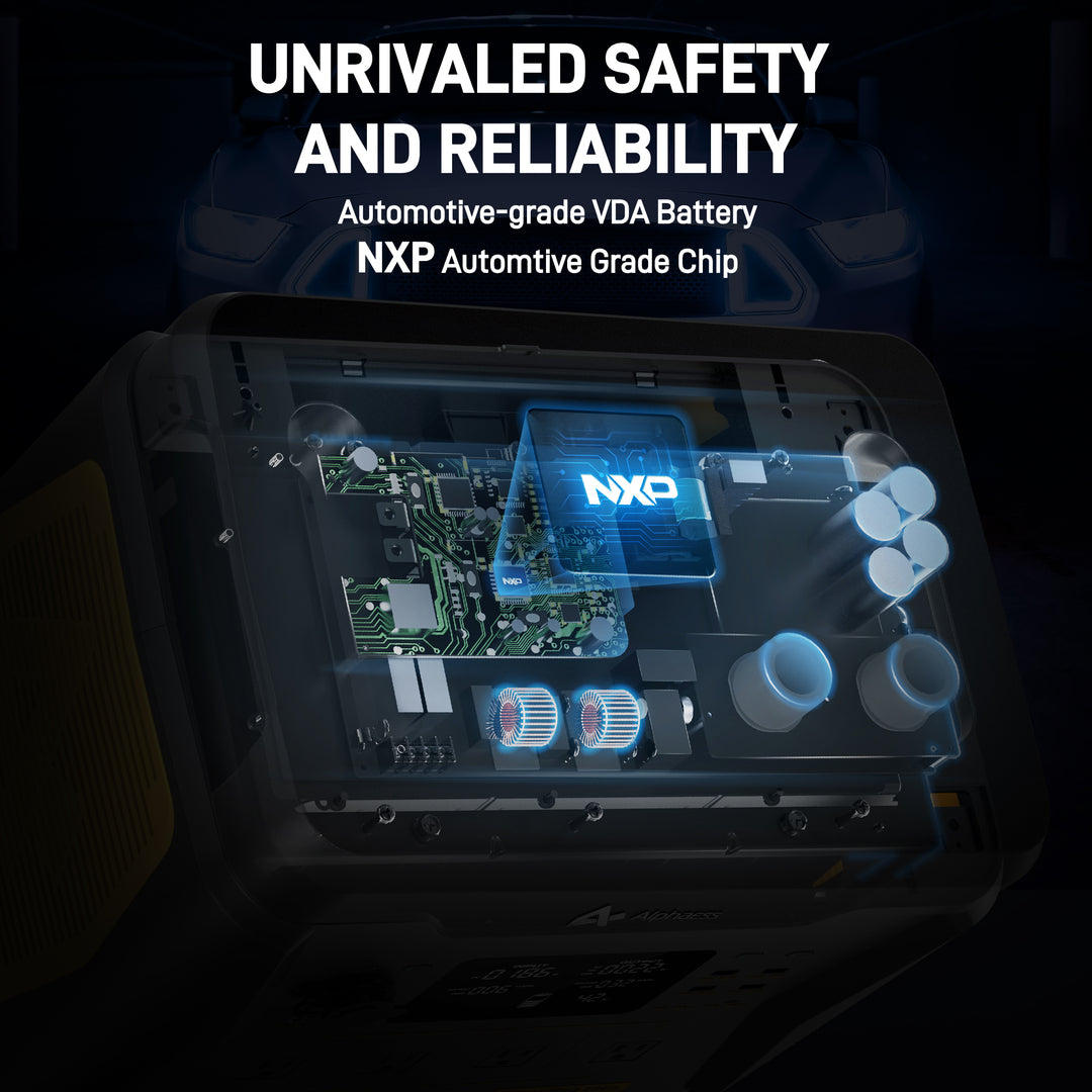 AlphaESS BlackBee 2000 Portable Power Station unrivaled safety and reliability