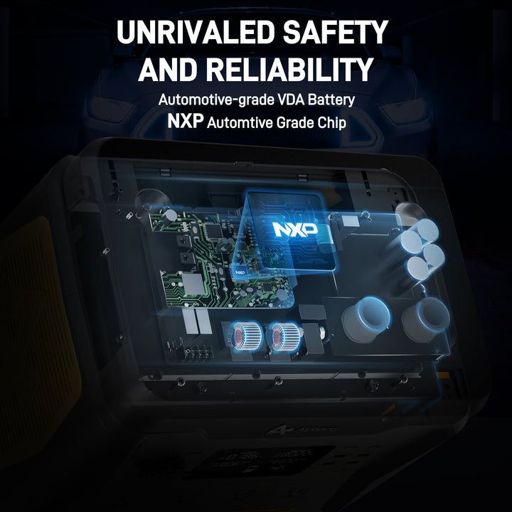 AlphaESS BlackBee 2000 Portable Power Station unrivaled safety and reliability