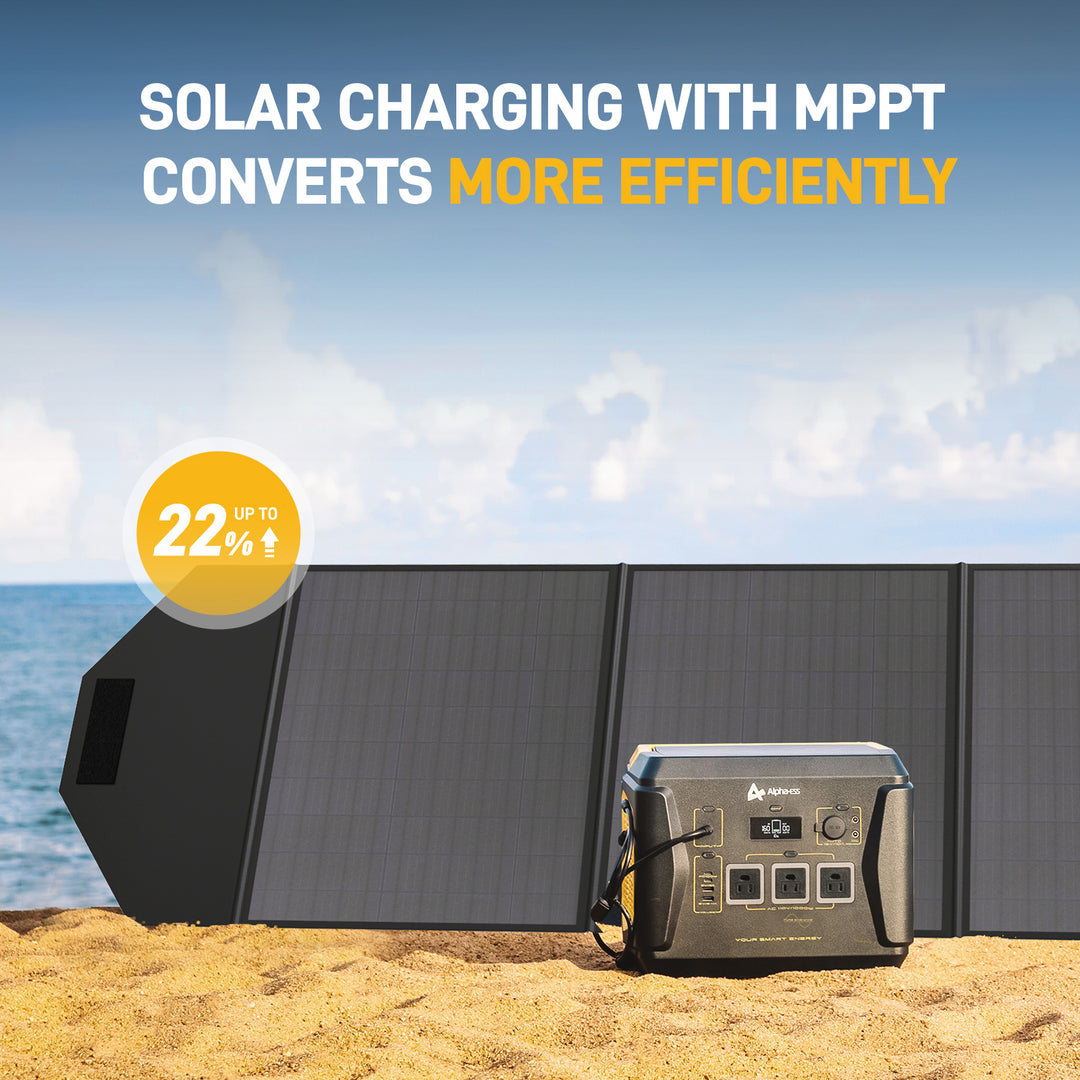 AlphaESS Solar Generator Bundle BlackBee 1000 & Solar Panel 200W solar charging with MPPT converts more efficiently