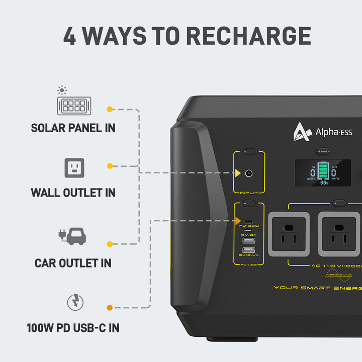 AlphaESS BlackBee 1000 4 ways to recharge